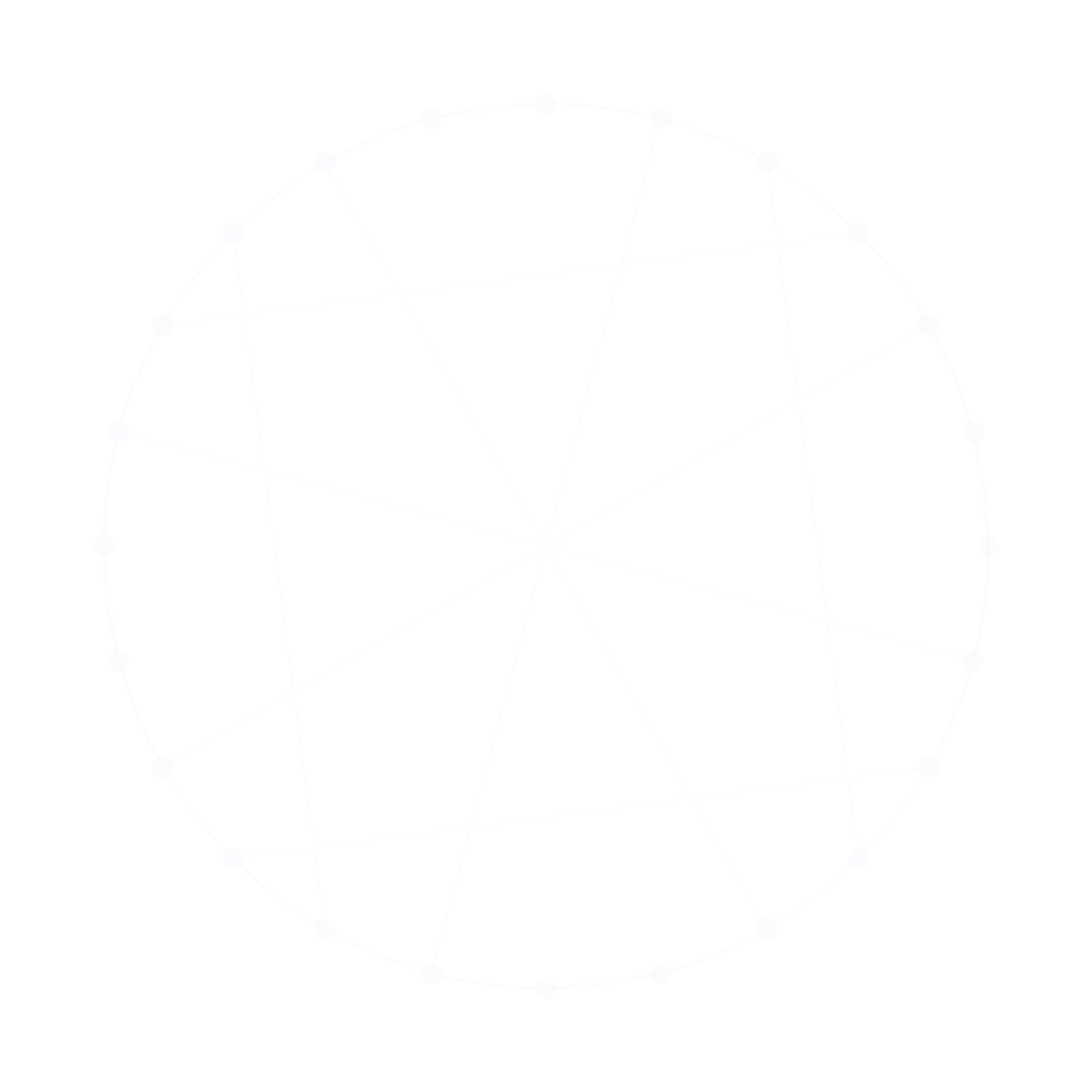 Aboulafia graph for 4 letters
